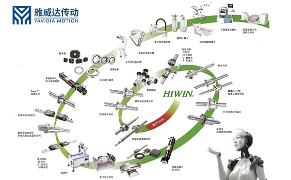雅威达传动带您了解直线导轨厂家：HIWIN上银导轨
